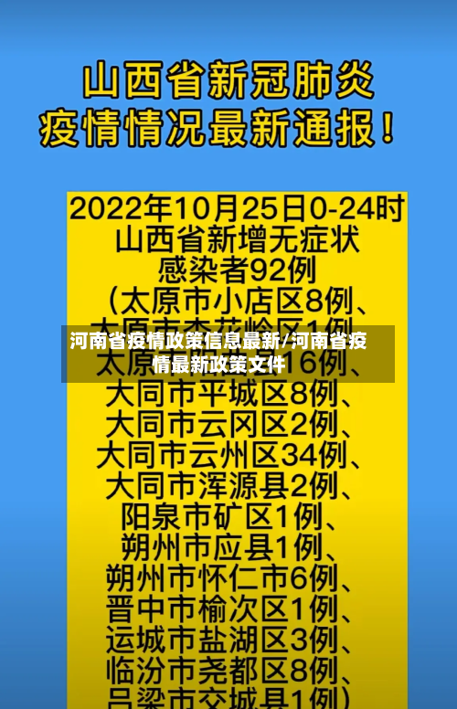 河南省疫情政策信息最新/河南省疫情最新政策文件-第1张图片