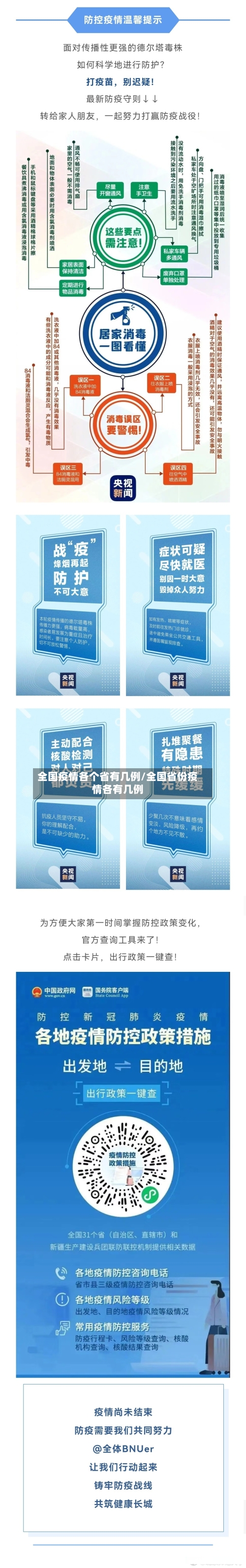 全国疫情各个省有几例/全国省份疫情各有几例-第2张图片