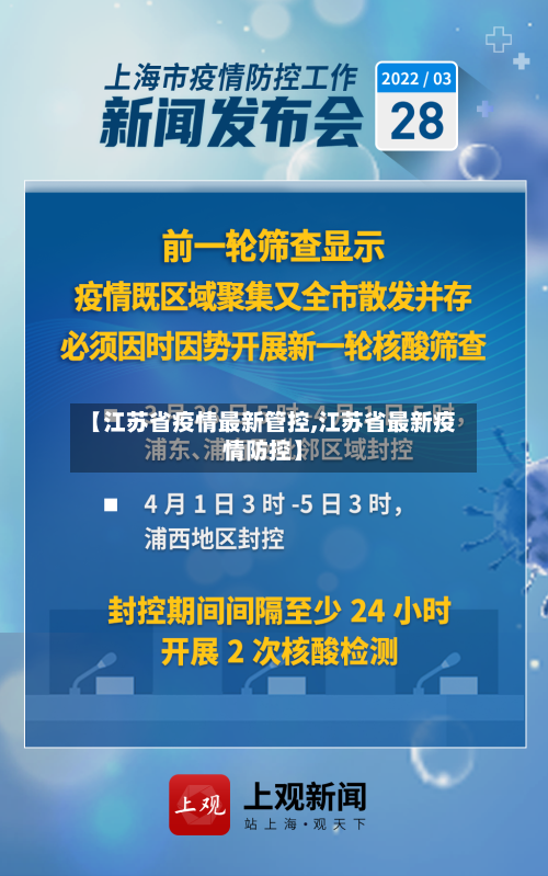 【江苏省疫情最新管控,江苏省最新疫情防控】-第3张图片