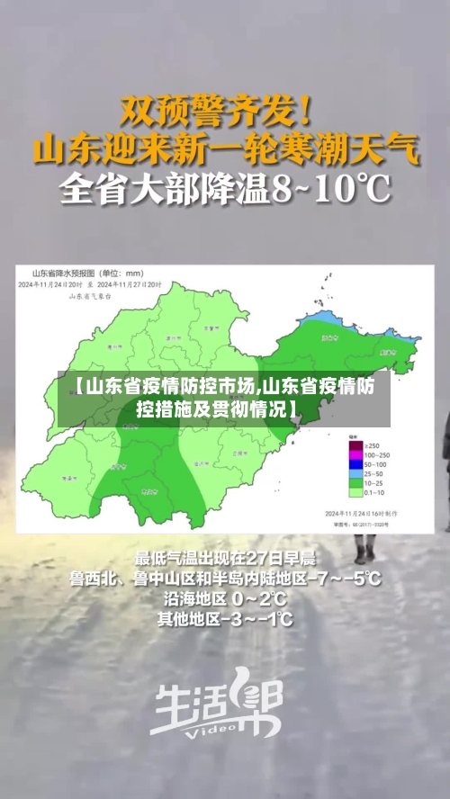【山东省疫情防控市场,山东省疫情防控措施及贯彻情况】-第1张图片