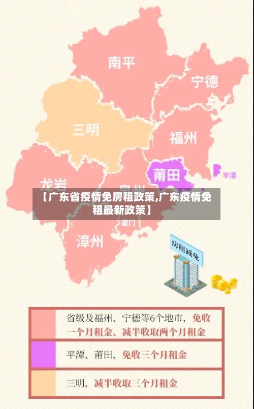 【广东省疫情免房租政策,广东疫情免租最新政策】-第2张图片