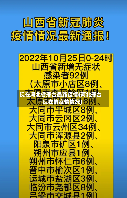 现在河北省邢台最新疫情(河北邢台现在的疫情情况)-第2张图片