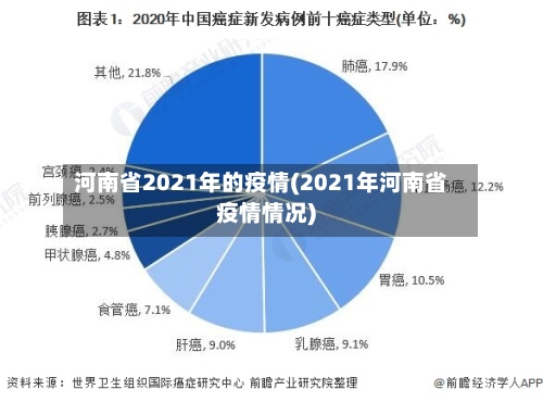 河南省2021年的疫情(2021年河南省疫情情况)-第2张图片