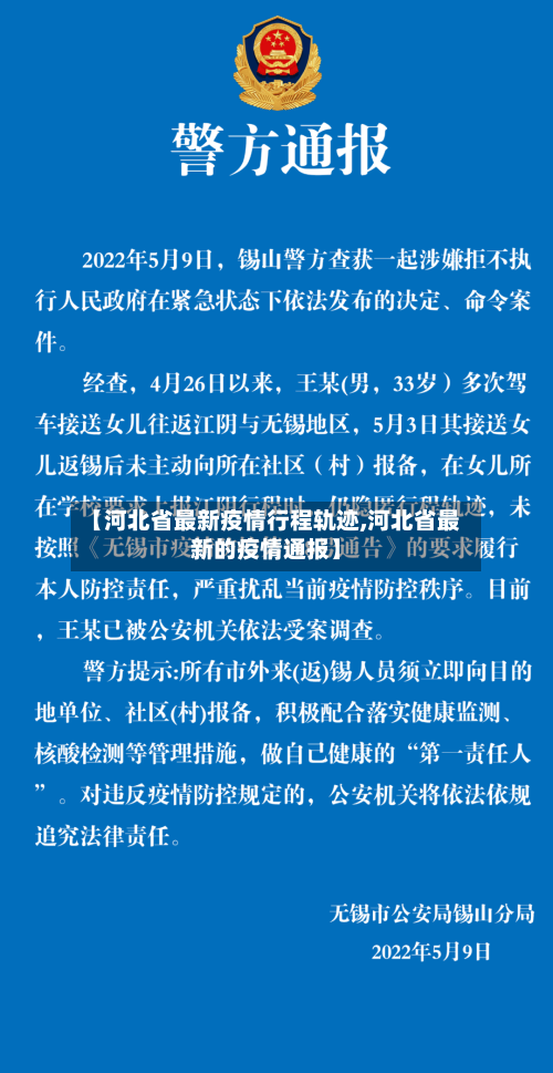 【河北省最新疫情行程轨迹,河北省最新的疫情通报】-第3张图片