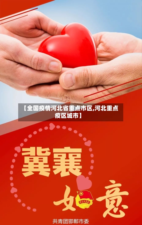 【全国疫情河北省重点市区,河北重点疫区城市】-第2张图片