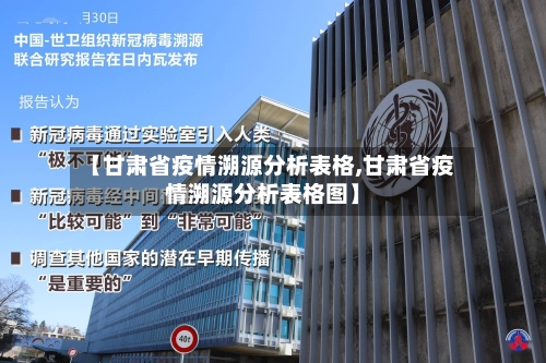 【甘肃省疫情溯源分析表格,甘肃省疫情溯源分析表格图】-第1张图片