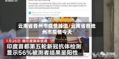 云南省各州市疫情峰值/云南省各地州市疫情今天-第1张图片