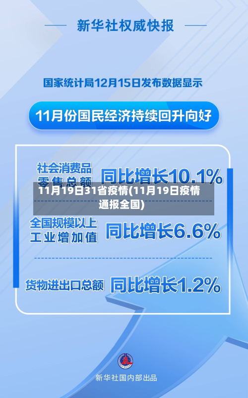 11月19日31省疫情(11月19日疫情通报全国)-第1张图片