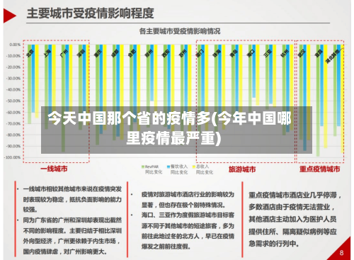 今天中国那个省的疫情多(今年中国哪里疫情最严重)-第3张图片