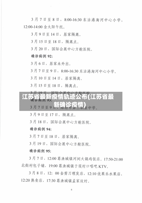 江苏省最新疫情轨迹公布(江苏省最新确诊疫情)-第1张图片