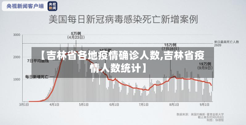 【吉林省各地疫情确诊人数,吉林省疫情人数统计】-第2张图片