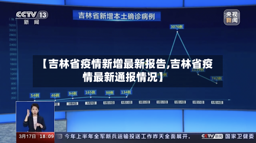 【吉林省疫情新增最新报告,吉林省疫情最新通报情况】-第1张图片
