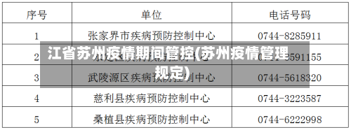 江省苏州疫情期间管控(苏州疫情管理规定)-第1张图片