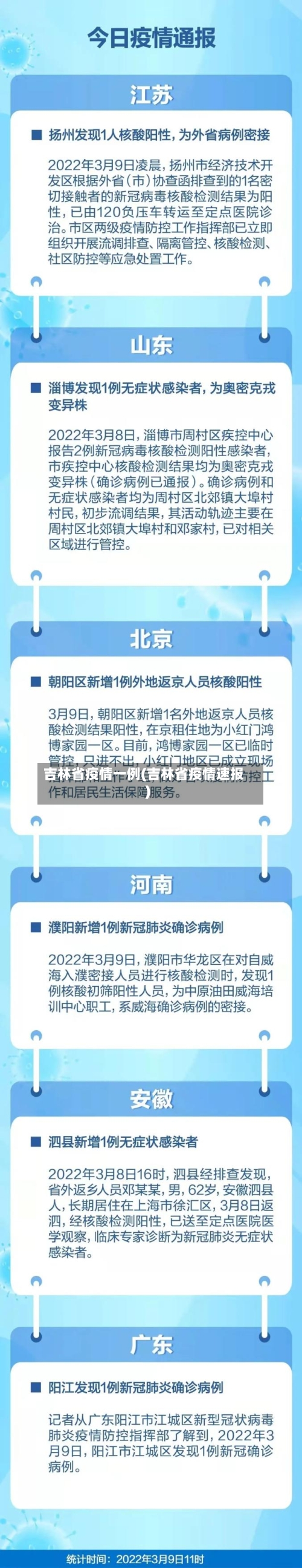 吉林省疫情一例(吉林省疫情速报)-第3张图片