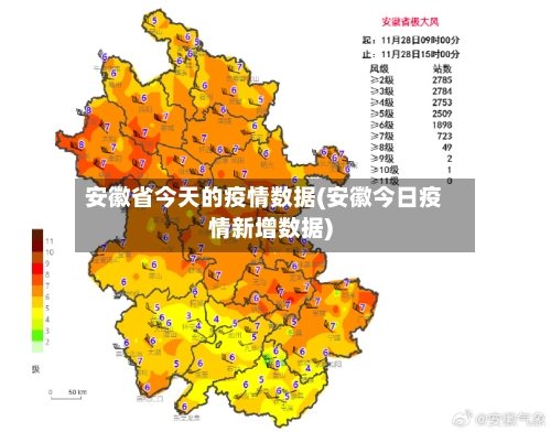 安徽省今天的疫情数据(安徽今日疫情新增数据)-第2张图片
