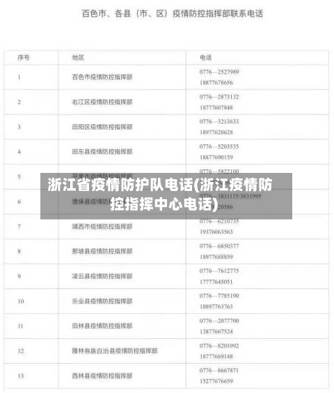浙江省疫情防护队电话(浙江疫情防控指挥中心电话)-第2张图片