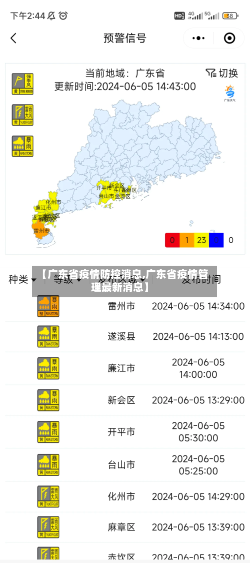 【广东省疫情防控消息,广东省疫情管理最新消息】-第2张图片