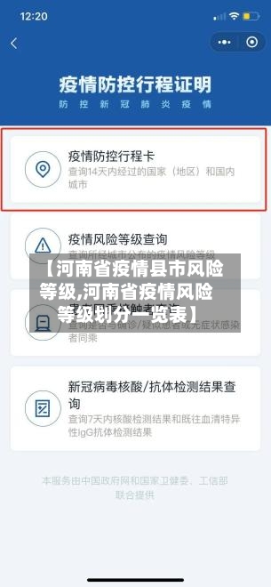 【河南省疫情县市风险等级,河南省疫情风险等级划分一览表】-第1张图片