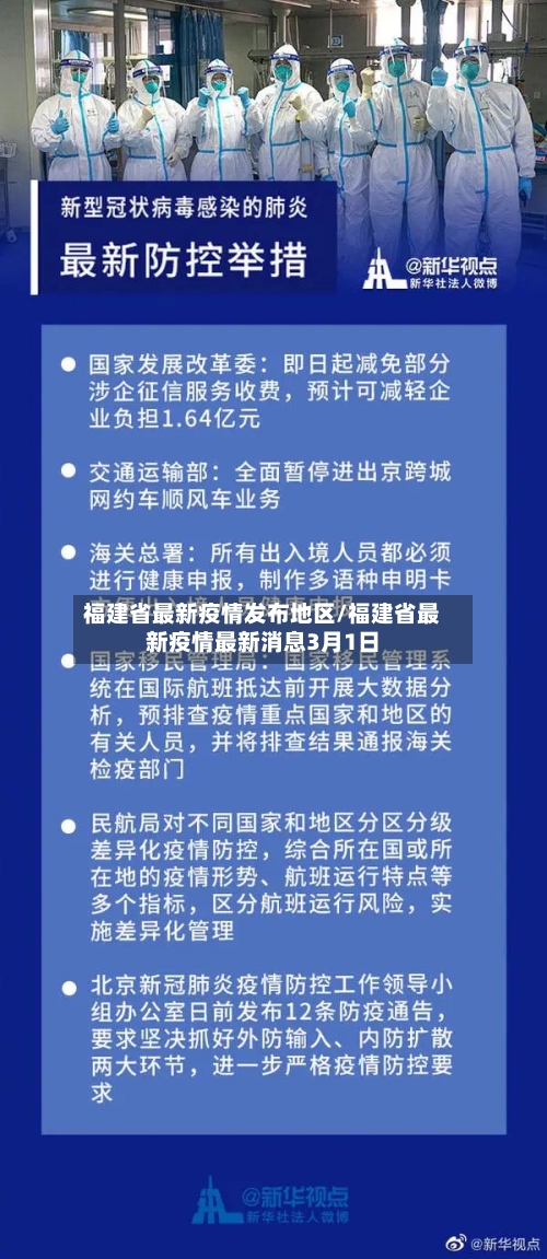 福建省最新疫情发布地区/福建省最新疫情最新消息3月1日-第2张图片