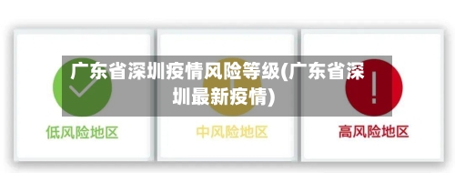 广东省深圳疫情风险等级(广东省深圳最新疫情)-第1张图片