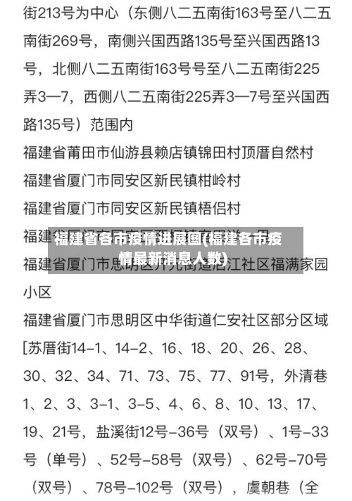 福建省各市疫情进展图(福建各市疫情最新消息人数)-第2张图片