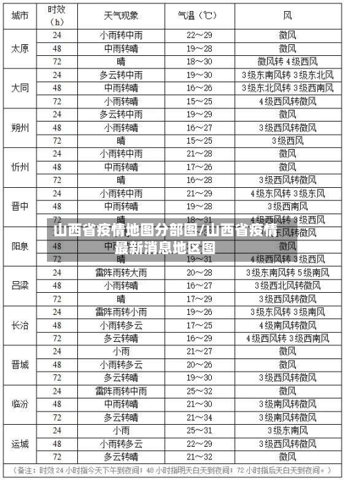 山西省疫情地图分部图/山西省疫情最新消息地区图-第1张图片