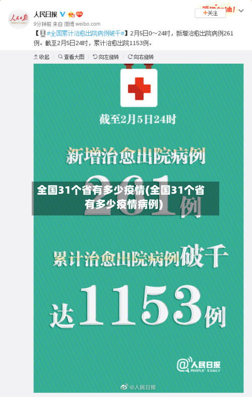 全国31个省有多少疫情(全国31个省有多少疫情病例)-第1张图片