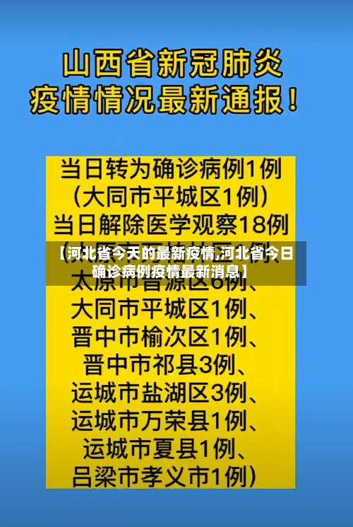 【河北省今天的最新疫情,河北省今日确诊病例疫情最新消息】-第2张图片