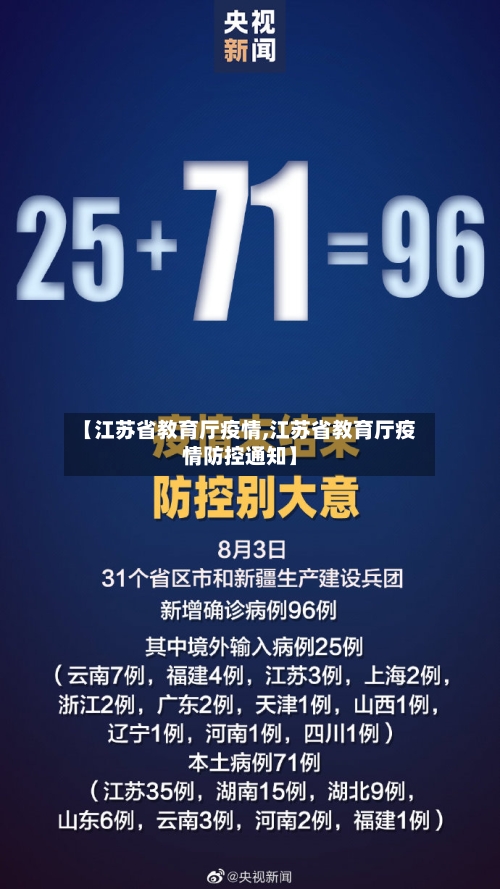 【江苏省教育厅疫情,江苏省教育厅疫情防控通知】-第2张图片