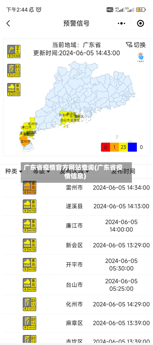 广东省疫情官方网站查询(广东省疫情信息)-第2张图片