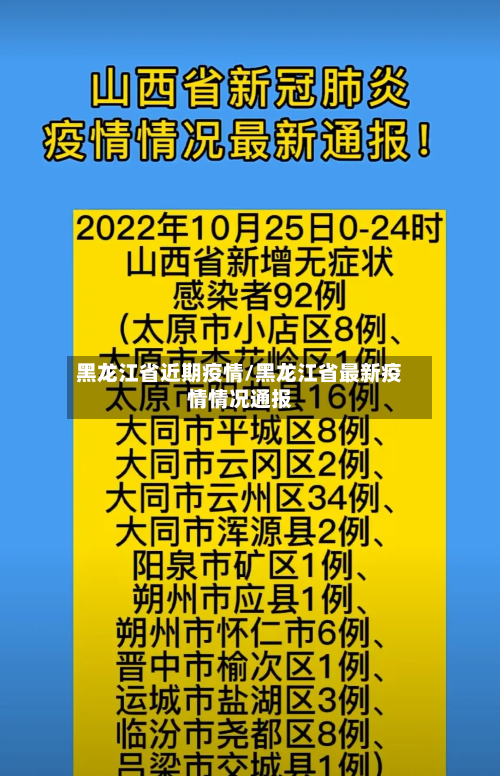 黑龙江省近期疫情/黑龙江省最新疫情情况通报-第2张图片
