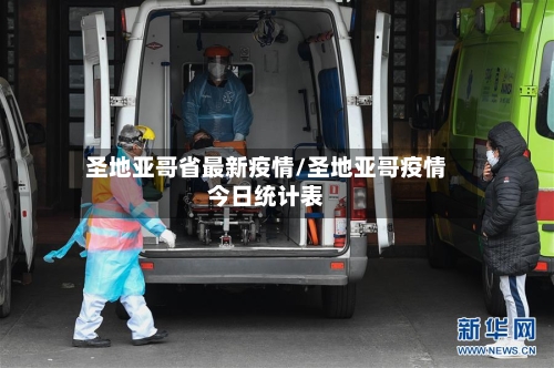 圣地亚哥省最新疫情/圣地亚哥疫情今日统计表-第1张图片