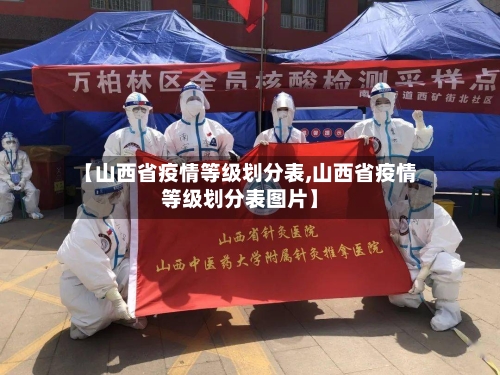 【山西省疫情等级划分表,山西省疫情等级划分表图片】-第1张图片