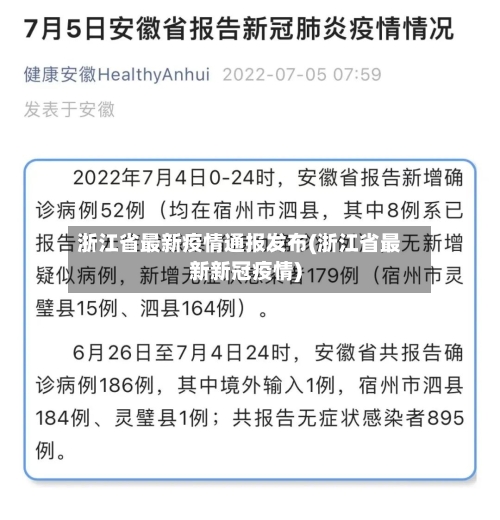 浙江省最新疫情通报发布(浙江省最新新冠疫情)-第1张图片