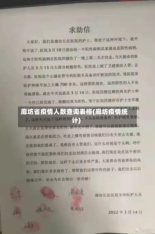 廊坊省疫情人数查询表格(廊坊疫情统计)-第1张图片