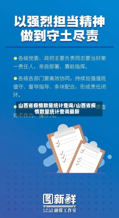 山西省疫情数量统计查询/山西省疫情数量统计查询最新-第2张图片