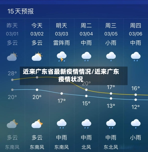 近来广东省最新疫情情况/近来广东疫情状况-第2张图片