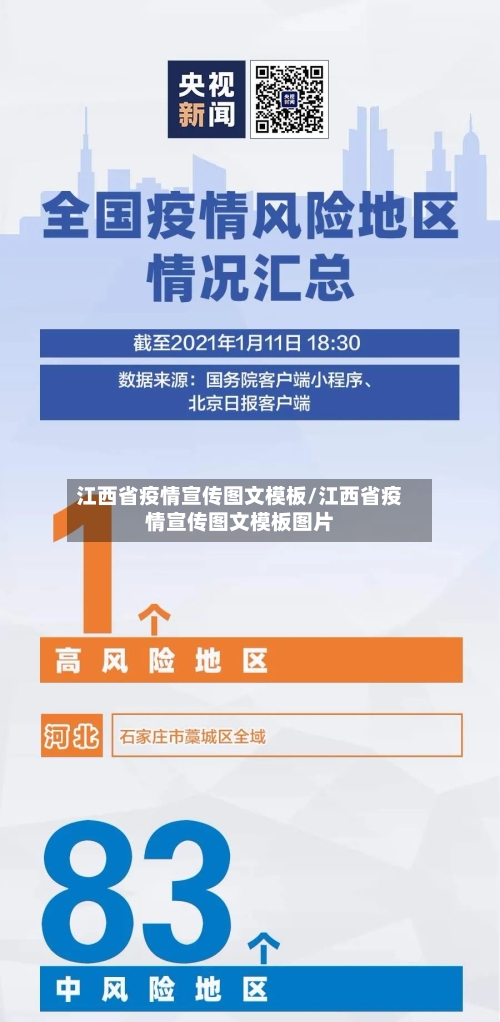 江西省疫情宣传图文模板/江西省疫情宣传图文模板图片-第1张图片