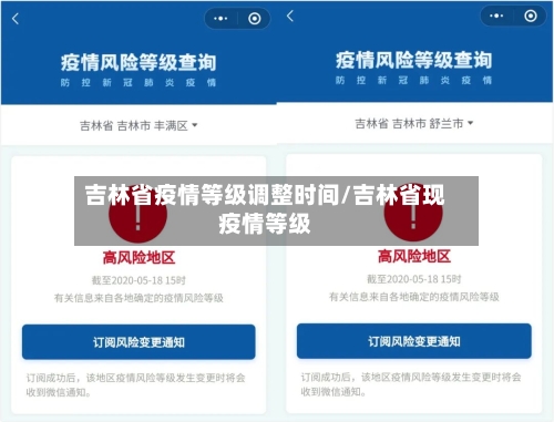 吉林省疫情等级调整时间/吉林省现疫情等级-第2张图片