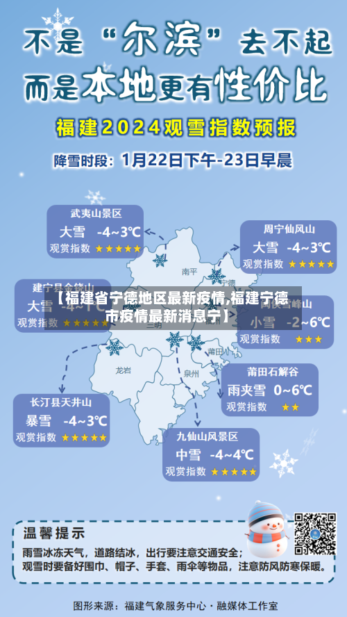 【福建省宁德地区最新疫情,福建宁德市疫情最新消息宁】-第1张图片
