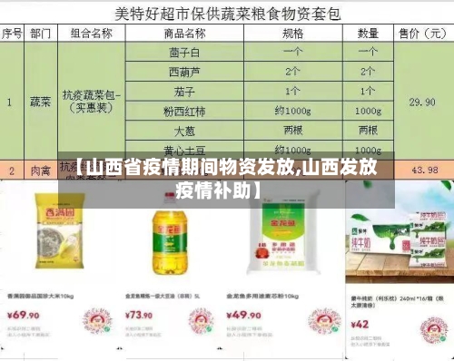 【山西省疫情期间物资发放,山西发放疫情补助】-第3张图片
