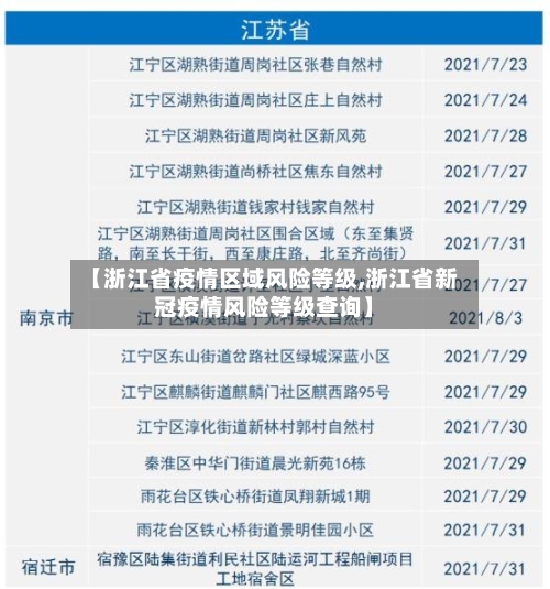 【浙江省疫情区域风险等级,浙江省新冠疫情风险等级查询】-第2张图片