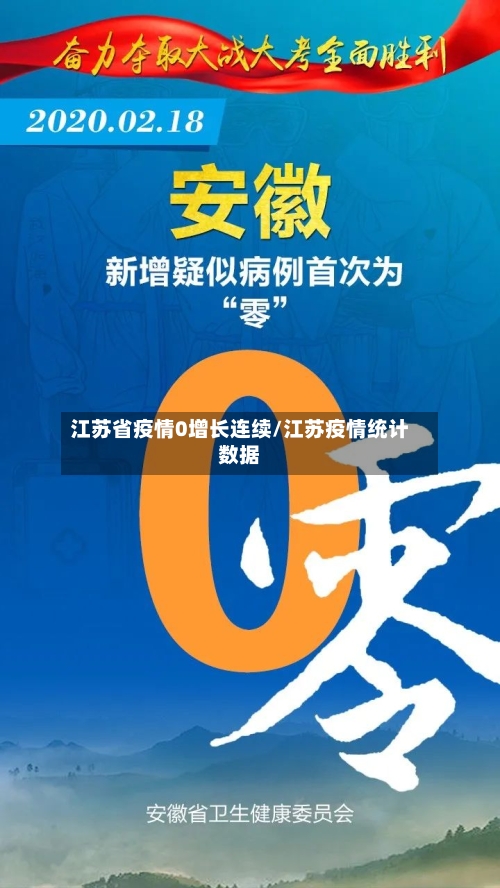 江苏省疫情0增长连续/江苏疫情统计数据-第3张图片