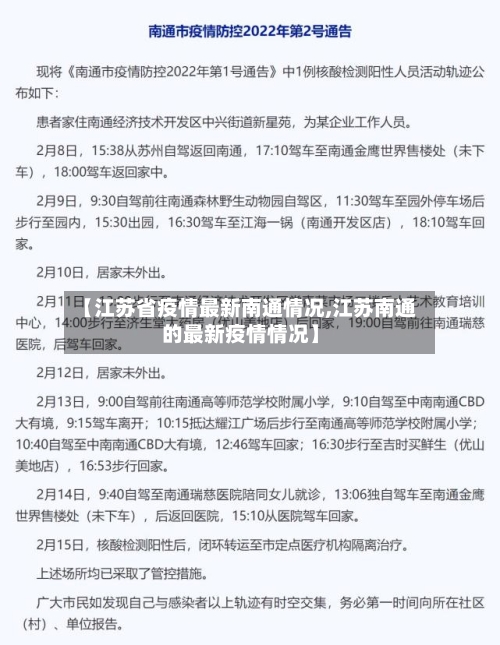 【江苏省疫情最新南通情况,江苏南通的最新疫情情况】-第3张图片