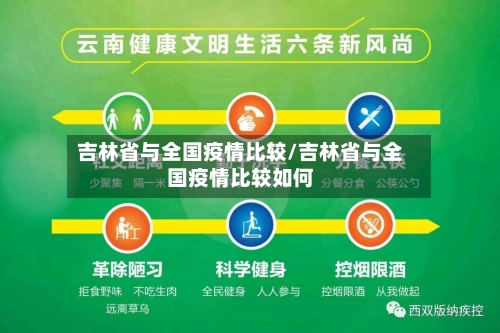 吉林省与全国疫情比较/吉林省与全国疫情比较如何-第2张图片