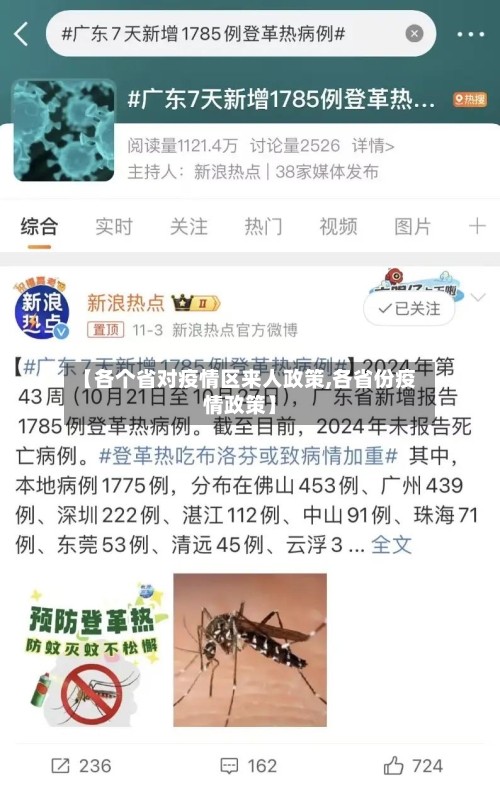 【各个省对疫情区来人政策,各省份疫情政策】-第1张图片