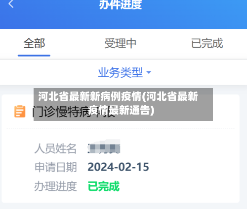 河北省最新新病例疫情(河北省最新疫情最新通告)-第1张图片