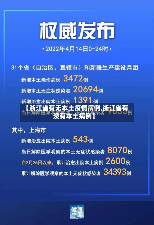 【浙江省有无本土疫情病例,浙江省有没有本土病例】-第1张图片