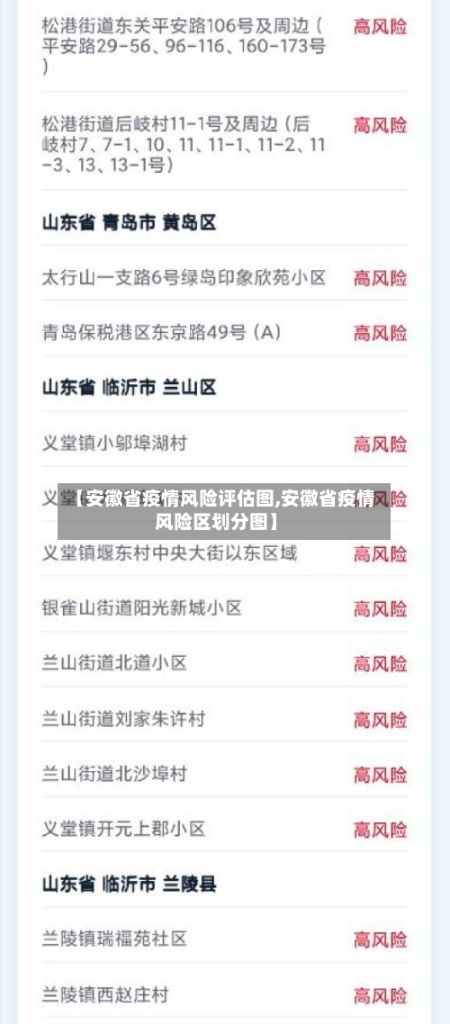【安徽省疫情风险评估图,安徽省疫情风险区划分图】-第2张图片