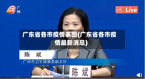 广东省各市疫情表图(广东省各市疫情最新消息)-第2张图片